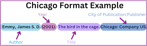 chicago format example