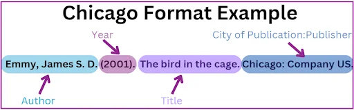 chicago format example