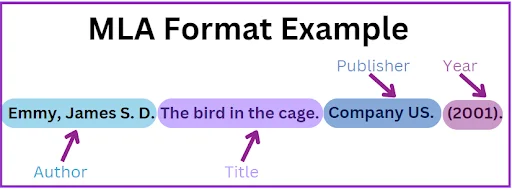 mla format example